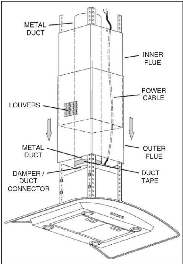 METAL DUCT LOUVERS METAL DUCT DAMPER / DUCT CONNECTOR INNER FLUE POWER CABLE OUTER FLUE DUCT TAPE