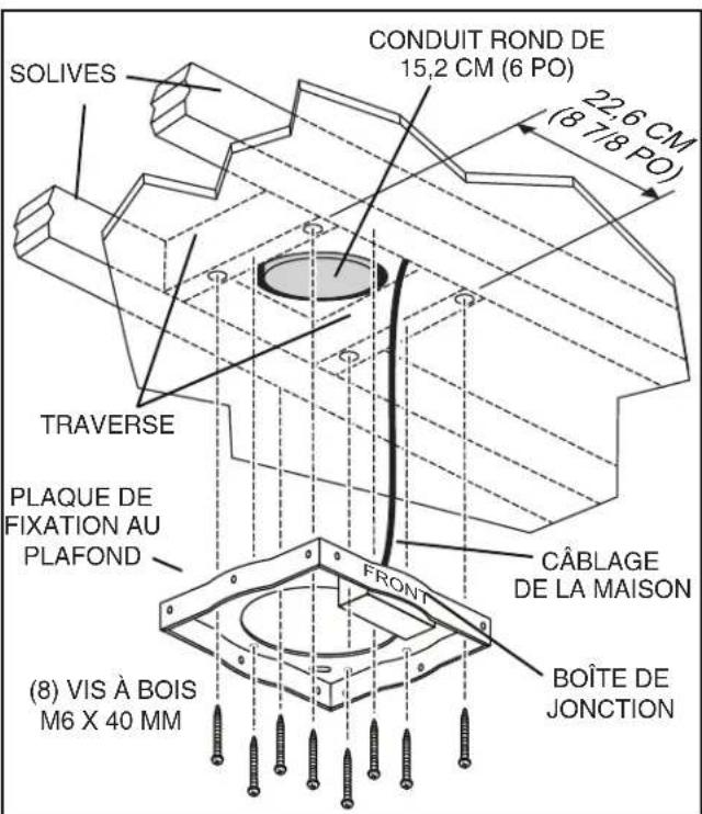 SOLIVES CONDUIT ROND DE 15,2 CM (6 PO) 22,6 CM (8 7/8 PO) TRAVERSE PLAQUE DE FIXATION AU PLAFOND CÂBLAGE DE LA MAISON FRONT BOÎTE DE JONCTION (8) VIS À BOIS M6 X 40 MM