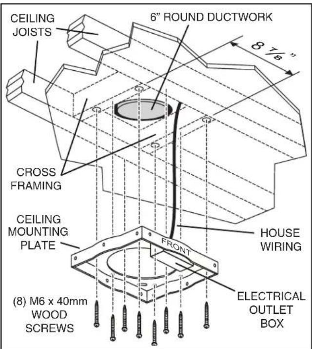 CEILING JOISTS 6" ROUND DUCTWORK 8 7/6" CROSS FRAMING HOUSE WIRING CEILING MOUNTING PLATE FRONT ELECTRICAL OUTLET BOX (8) M6 x 40mm WOOD SCREWS