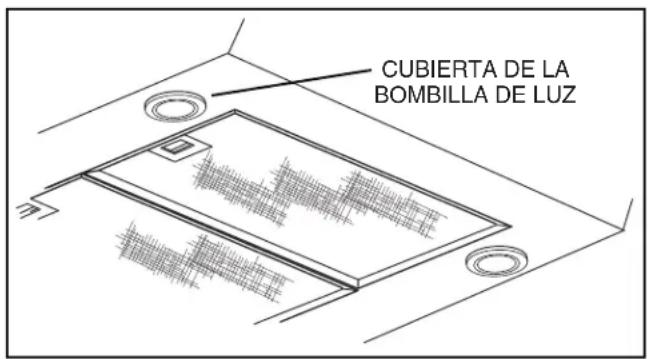 CUBIERTA DE LA BOMBILLA DE LUZ