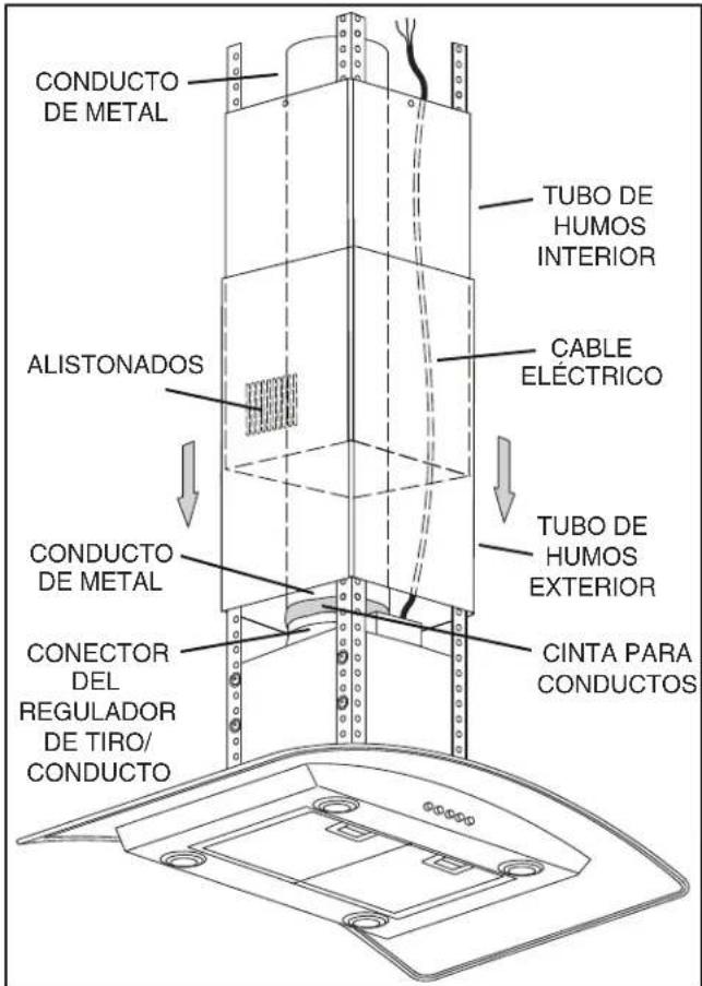 CONDUCTO DE METAL TUBO DE HUMOS INTERIOR CABLE ELÉCTRICO ALISTONADOS TUBO DE HUMOS EXTERIOR CONDUCTO DE METAL CINTA PARA CONDUCTOS CONECTOR DEL REGULADOR DE TIRO/ CONDUCTO