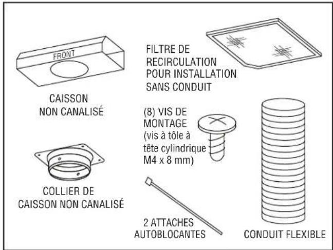 FRONT CAISSON NON CANALISÉ FILTRE DE RECIRCULATION POUR INSTALLATION SANS CONDUIT (8) VIS DE MONTAGE (vis à tôle à tête cylindrique M4 x 8 mm) COLLIER DE CAISSON NON CANALISÉ 2 ATTACHES AUTOBLOCANTES CONDUIT FLEXIBLE