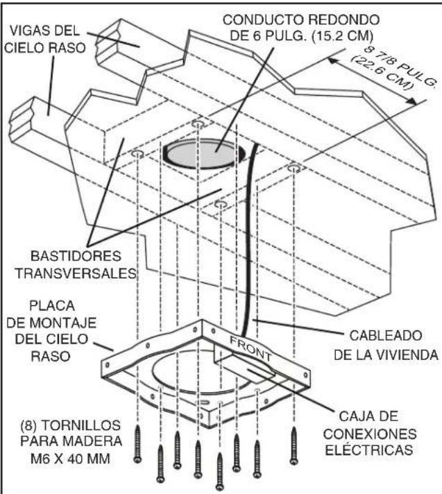 VIGAS DEL CIELO RASO BASTIDORES TRANSVERSALES PLACA DE MONTAJE DEL CIELO RASO (8) TORNILLOS PARA MADERA M6 X 40 MM CONDUCTO REDONDO DE 6 PULG. (15.2 CM) 9 7/8 PULG. (22.6 CM) CABLEADO DE LA VIVIENDA FRONT CAJA DE CONEXIONES ELÉCTRICAS