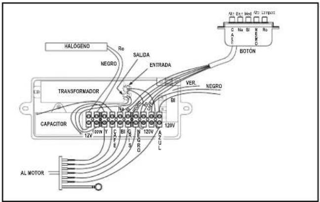 HALÓGENO RO NEGRO SALIDA ENTRADA TRANSFORMADOR CAPACITOR 120V Y C A F E B I G R S N 120V A Z U L 120V BER NEGRO AL MOTOR
