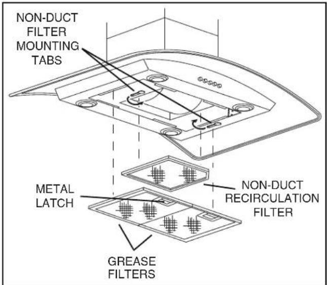 NON-DUCT FILTER MOUNTING TABS METAL LATCH GREASE FILTERS NON-DUCT RECIRCULATION FILTER