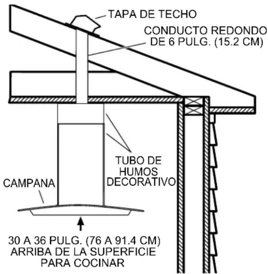 TAPA DE TECHO CONDUCTO REDONDO DE 6 PULG. (15.2 CM) TUBO DE HUMOS DECORATIVO CAMPANA 30 A 36 PULG. (76 A 91.4 CM) ARRIBA DE LA SUPERFICIE PARA COCINAR