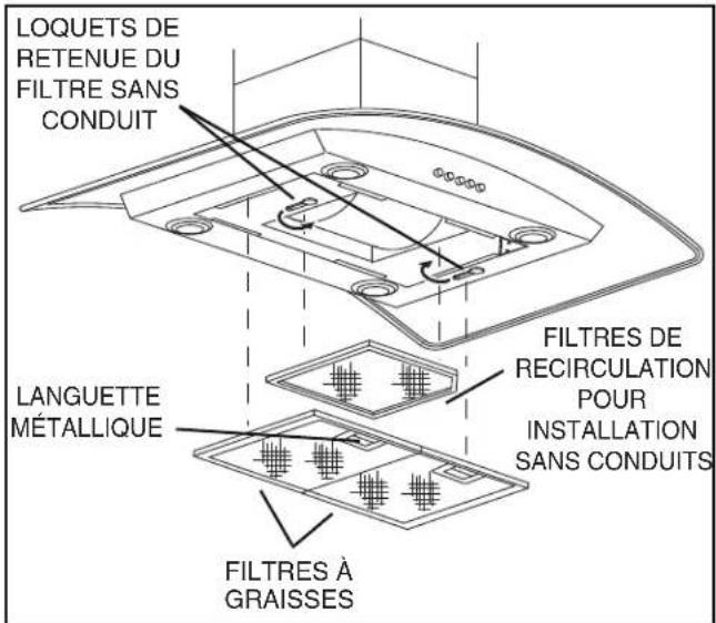 LOQUETS DE RETENUE DU FILTRE SANS CONDUIT LANGUETTE MÉTALLIQUE FILTRES À GRAISSES FILTRES DE RECIRCULATION POUR INSTALLATION SANS CONDUITS
