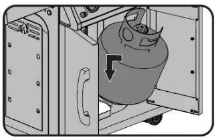 Napoleon Rogue XT 425 SIB - Instructions de branchement du gaz - 2
