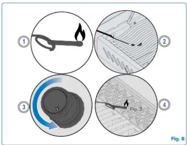 ① ② ③ Fig. 3. ④ Fig. 8
