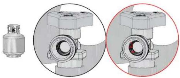 Napoleon Rogue XT 525 SIB - iADVERTENCIA! - 2