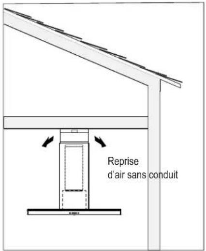 Zephyr Luce Island ZLC-E42BS - AVERTISSEMENT DE RISQUE D'INCENDIE - 3