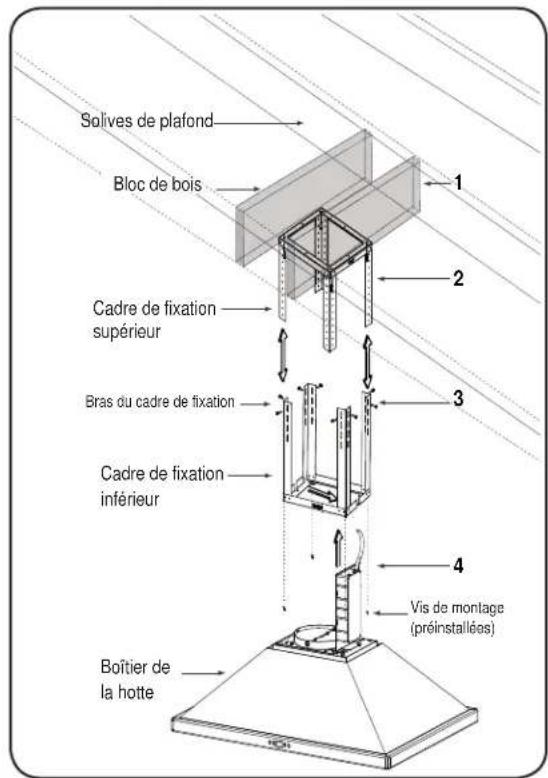Zephyr Luce Island ZLC-E42BS - AVERTISSEMENT DE RISQUE D'INCENDIE - 7