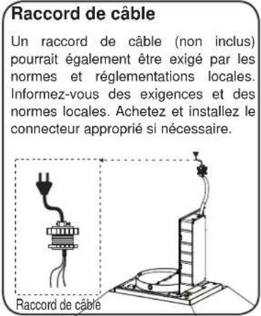 Zephyr Luce Island ZLC-E42BS - AVERTISSEMENT DE RISQUE D'INCENDIE - 11