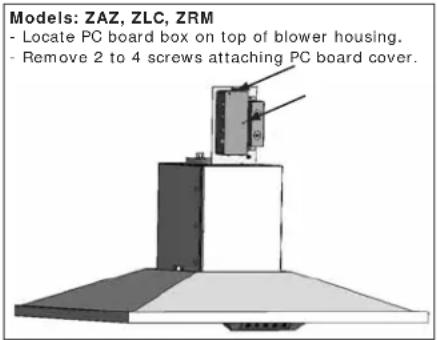 Models: ZAZ, ZLC, ZRM - Locate PC board box on top of blower housing. - Remove 2 to 4 screws attaching PC board cover.