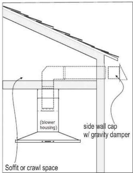 (blower housing) side wall cap w/ gravity damper Soffit or crawl space