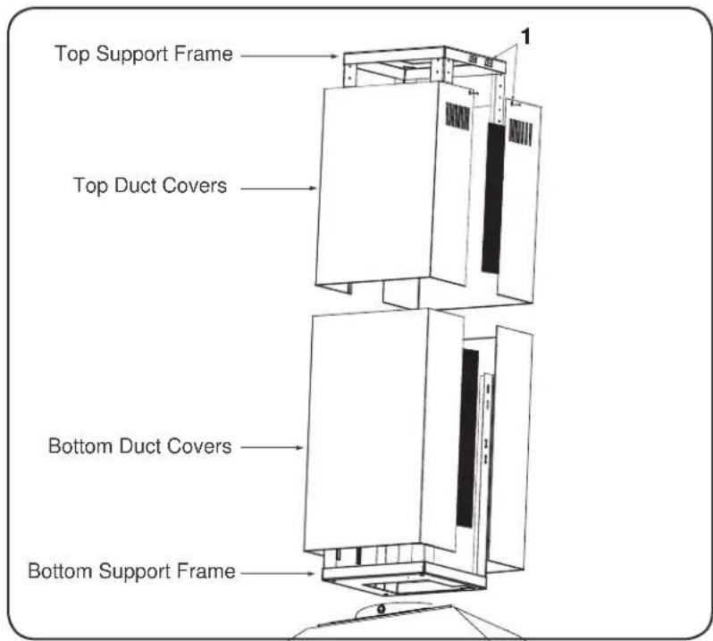 Top Support Frame Top Duct Covers Bottom Duct Covers Bottom Support Frame