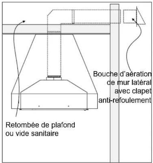 Zephyr AK8000ASES - AVERTISSEMENT DE RISQUE D'INCENDIE - 2