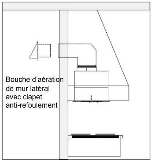 Zephyr AK8000ASES - AVERTISSEMENT DE RISQUE D'INCENDIE - 1