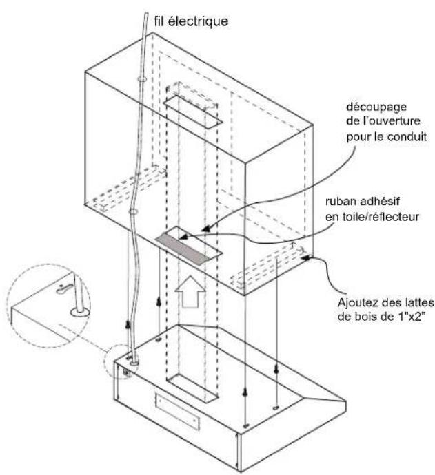Zephyr AK1100S - Pour installer la hotte sous une armoire de cuisine (fig 1.) - 1