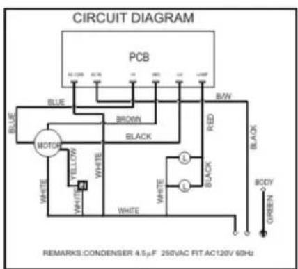 Zephyr AK1100S - REPLACING LIGHT BULBS - 5