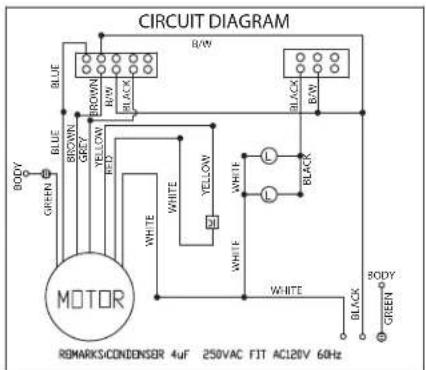 CIRCUIT DIAGRAM R/W BLUE BROWN BROWN BLACK GREEN WHITE YELLOW WHITE WHITE BLACK BODY GREEN R0MARKSCONDENSER 4uF 250VAC FIT AC120V 60Hz MOTOR