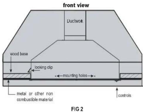 front view Ductwok wood base locking clip mounting holes metal or other non combustible material controls FIG 2
