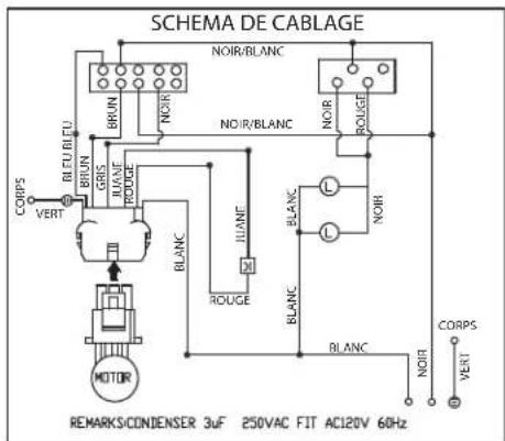 SCHEMA DE CABLAGE NOIR/BLANC NOIR/BLANC NOIR ROUGE BLUO BRUN GRIS RANGE BLANC RANGE BLANC RANGE BLANC RANGE CORPS VERT MOTOR REMARKS/CONDENSER 3uF 250VAC FIT AC120V 60Hz CORPS VERT
