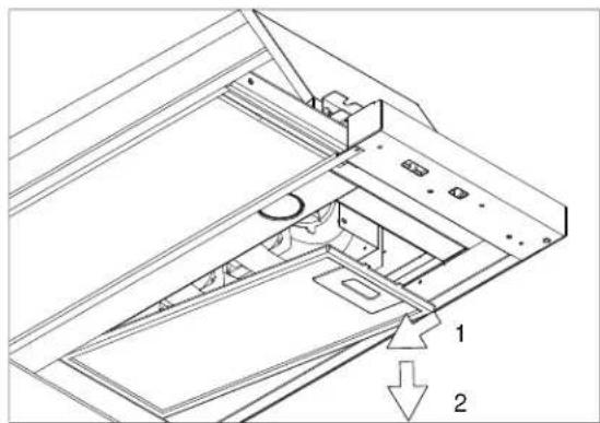 Zephyr ZPIE36AG290 - Remplacement du filtre à tamis - 1