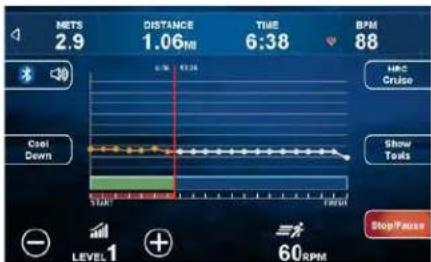METS 2.9 DISTANCE 1.06PMI TIME 6:38 BPM 88 LRC Cruise Cool Down Show Tools STAIR TAPOL LEVEL 1 + 60RPM Stop Pause