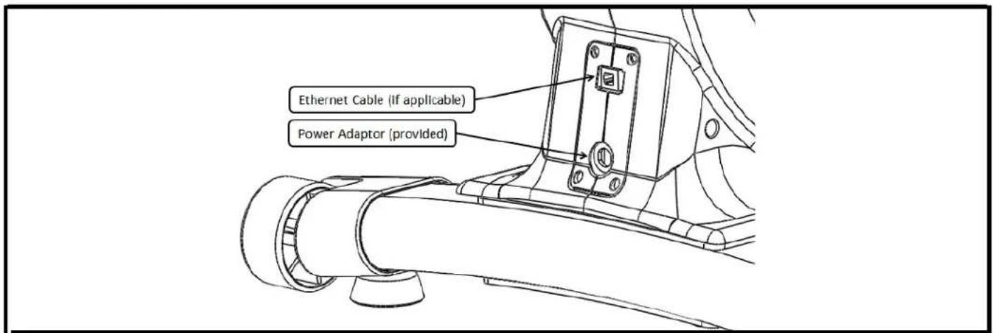 Ethernet Cable (if applicable) Power Adaptor (provided)