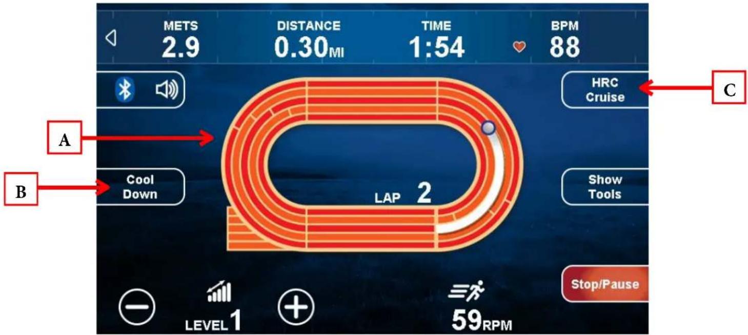METS 2.9 DISTANCE 0.30MI TIME 1:54 BPM 88 A Cool Down B LAP 2 HRC Cruise C Show Tools Stop/Pause LEVEL 1 + 59RPM