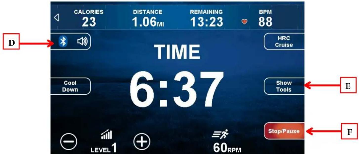 CALORIES 23 DISTANCE 1.06MI REMAINING 13:23 BPM 88 TIME 6:37 HRC Cruise Cool Down Show Tools Stop/Pause LEVEL 1 + 60RPM D E F