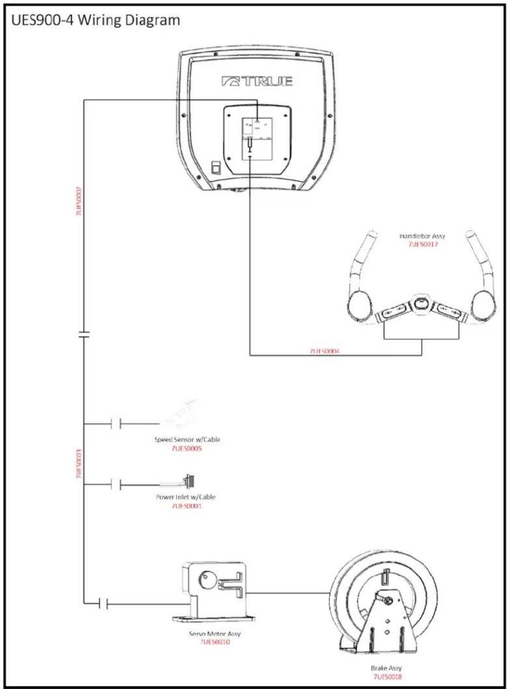 UES900-4 Wiring Diagram 7UE50002 7UE50003 7UE50004 Speed Sensor w/Cable 7UE50005 Power Inlet w/Cable 7UE50001 Servo Motor Assy 7UE50010 Handlebar Assy 7UE50017 7UE50004 Brake Assy 7UE50008