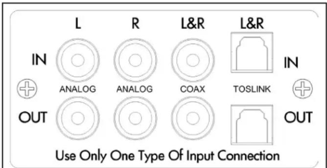 SONANCE Patio SR 2-125 - Source Connections SR 2-125 - 1