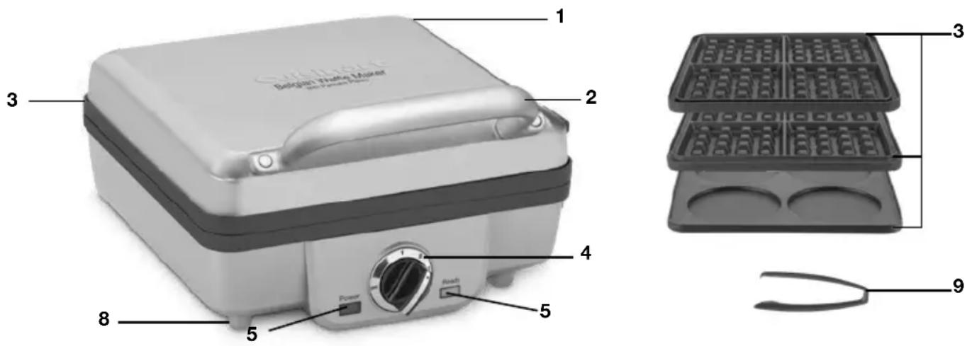 Deluxe Washing Machine 1 2 3 4 5 6 7 8 9