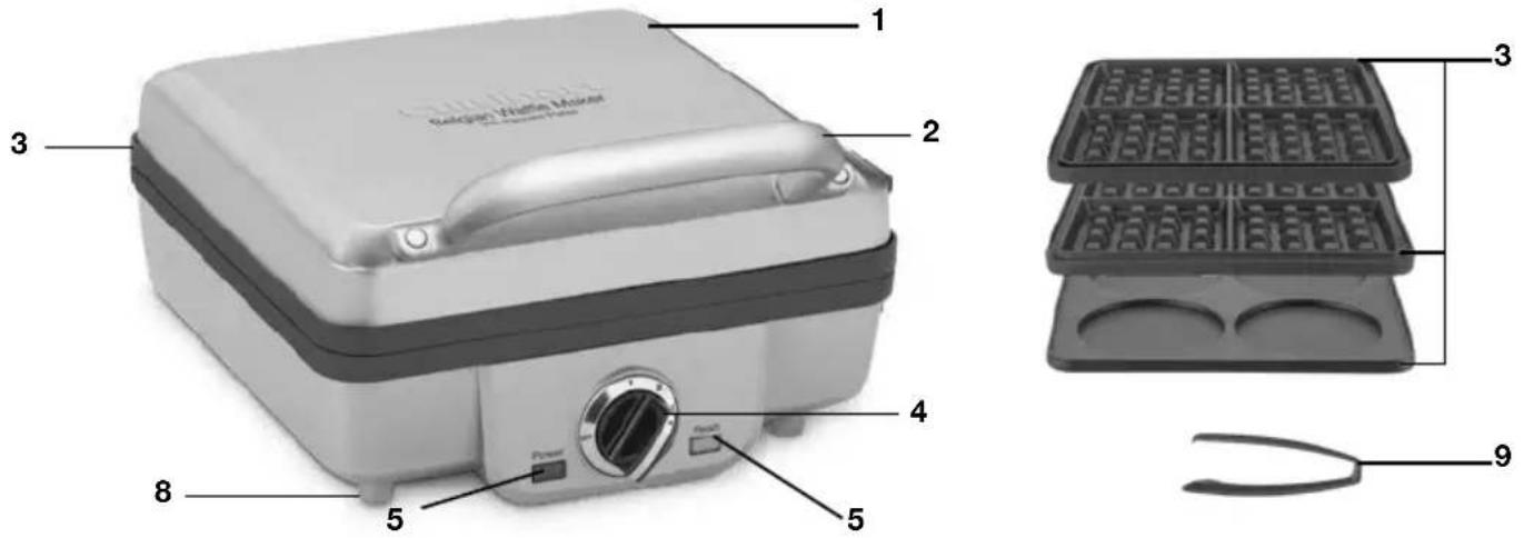1 2 3 4 5 6 7 8 9 Belgian Mather macker Belgian Mather macker Power Close