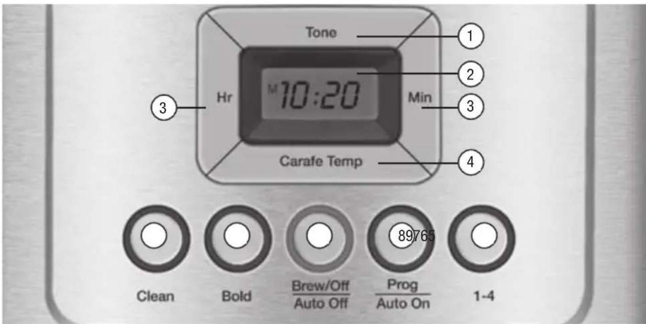 Tone Hr 10:20 Min 3 Carafe Temp Clean Bold Brew/Off Auto Off Prog Auto On 89765 1-4