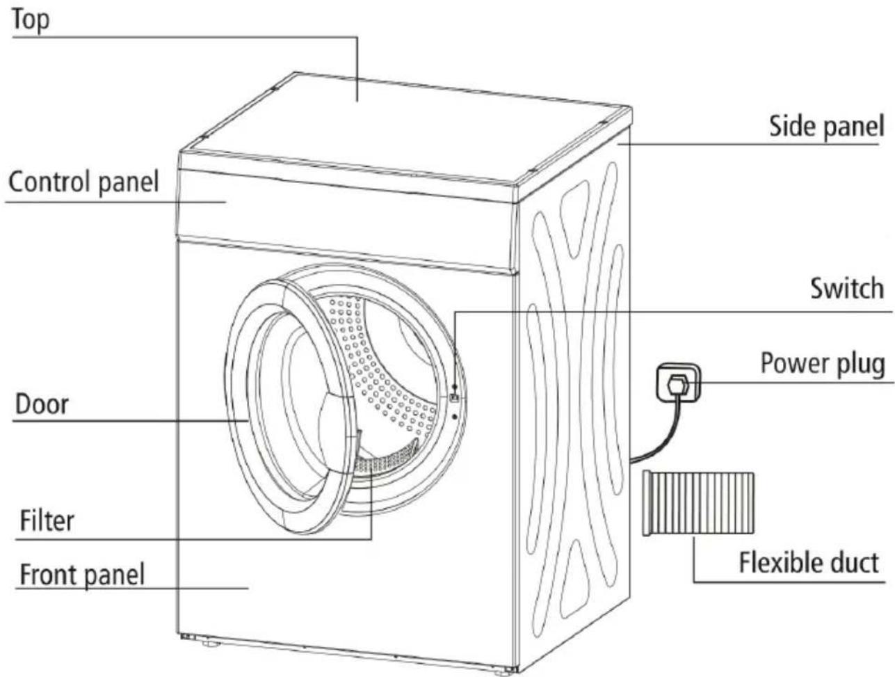 ElectriQ eiQFFSTD7 - KEY COMPONENTS - 1