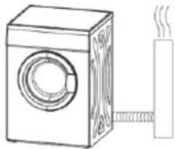 ElectriQ eiQFFSTD7 - PRECAUTIONS - 11