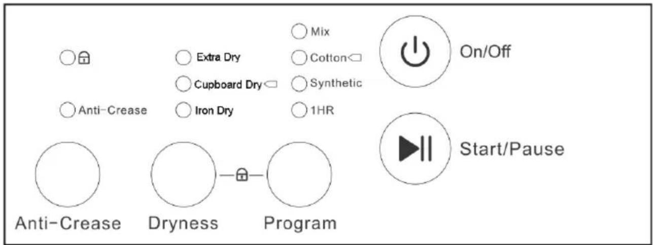 ElectriQ eiQFFSTD7 - CONTROL PANEL - 1