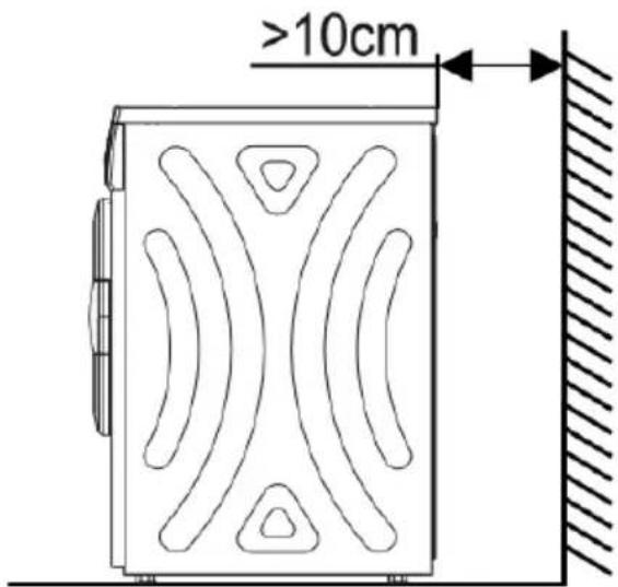 ElectriQ eiQFFSTD7 - POSITION OF THE DRYER - 1