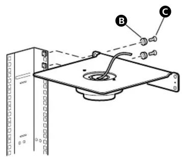 Technical diagram showing a mechanical assembly with labeled components A, B, and C, likely illustrating a mounting or mounting mechanism.