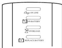 APC BK500EI - Status Indicators and Alarms - 1