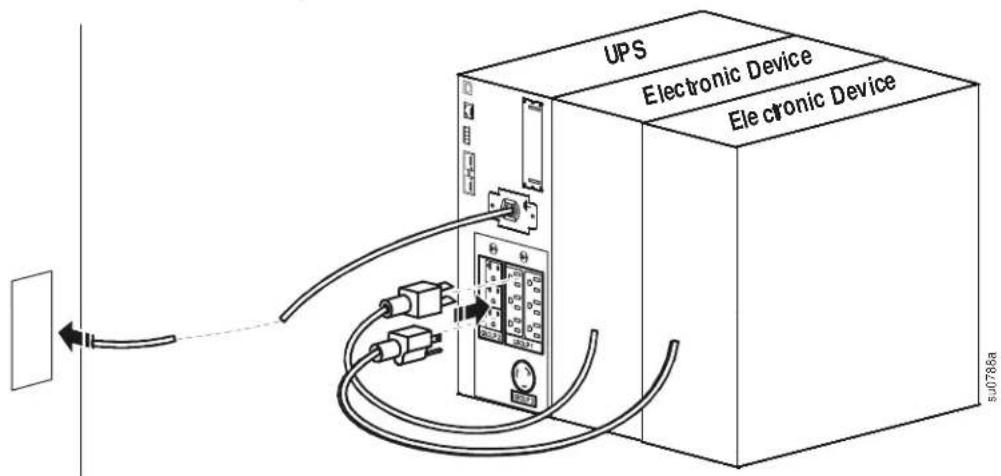 UPS Electronic Device Electronic Device s00788a