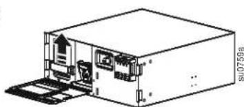 APC SMX2200HVNC - DAMAGE TO EQUIPMENT OR PERSONNEL - 2