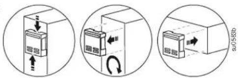 Diagram illustrating three steps of a cardboard box with arrows indicating movement and rotation, labeled 'SU058b'