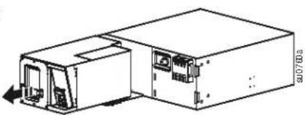 APC SMX2200HVNC - DAMAGE TO EQUIPMENT OR PERSONNEL - 3