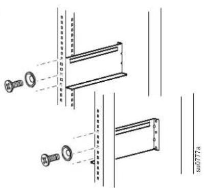 APC SMX2200HVNC - Four post rack installation - 1