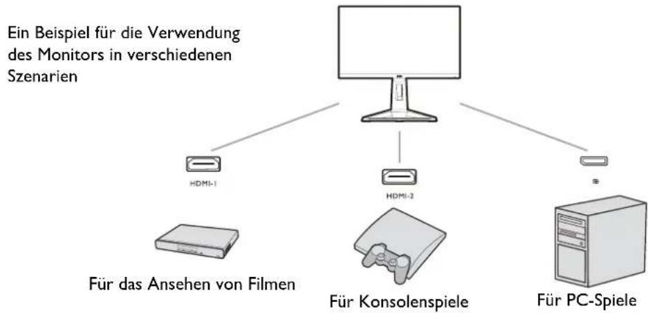 BENQ Mobiuz EX2710 - Einrichten Ihres Monitors für verschiedene Szenarien - 1