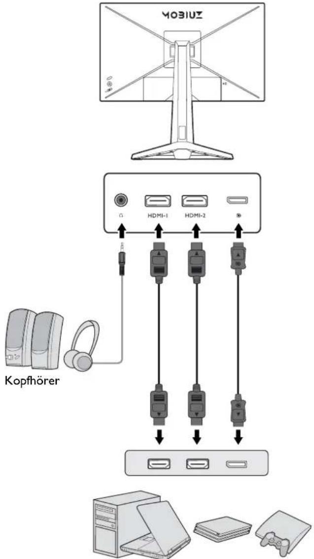 MOBIUZ HDMI-1 HDMI-2 Kopfhörer